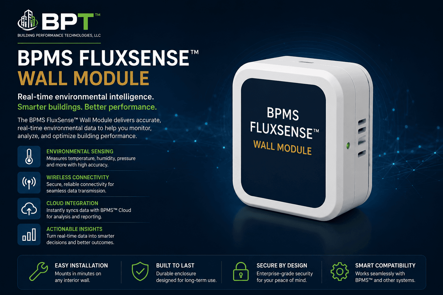 BPMS FluxSense Wall Module - Real-time environmental intelligence